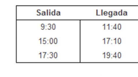 horarios bus zaragoza barbastro|Zaragoza → Barbastro: precios y horarios